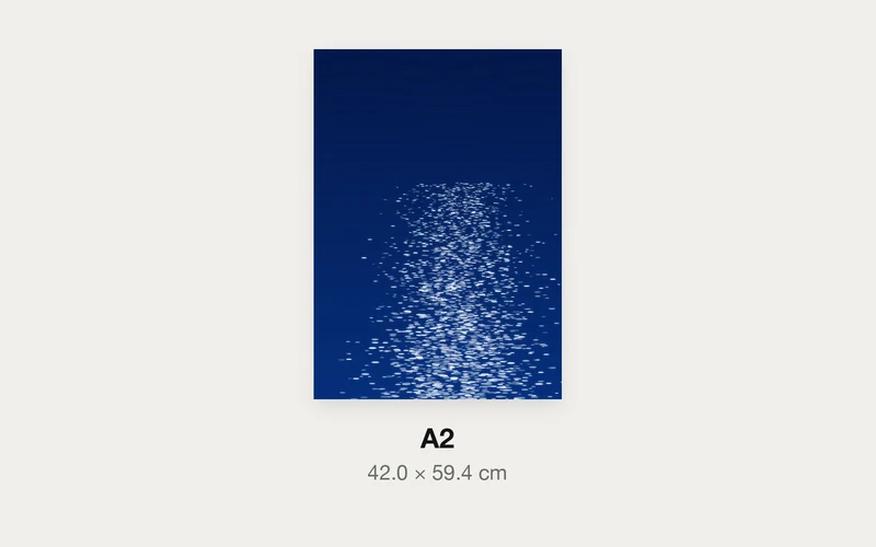 光の粒の帯のA3とA2の大きさの比較